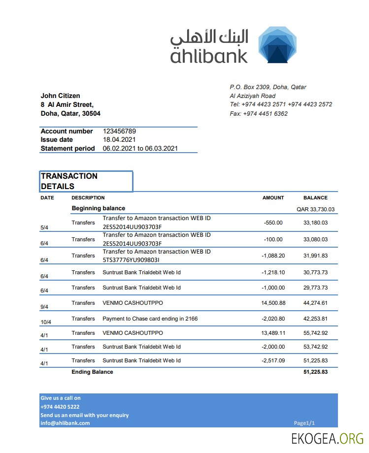 Qatar Ahli Bank excel pdf